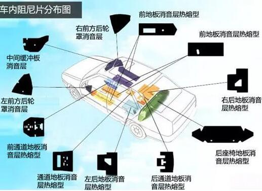 去除新车异味的四个方法